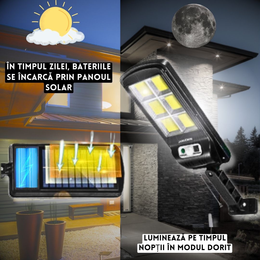 Σετ Συμπαγών Προβολέων PRO 100W+