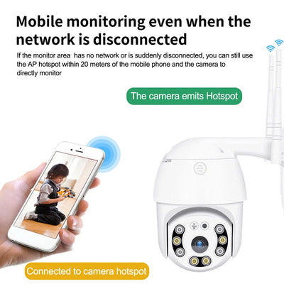 Κάμερα παρακολούθησης WIFI, 3MP, FULL HD, έγχρωμη νυχτερινή όραση, Micro SD, 360 περιστροφή, ανίχνευση ανθρώπινης μορφής