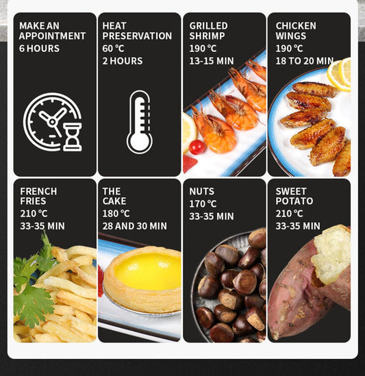 Φριτέζα αέρα χωρίς λάδι 6 λίτρων, ψηφιακή οθόνη, λειτουργία ψησίματος, SN 8018, 2400W