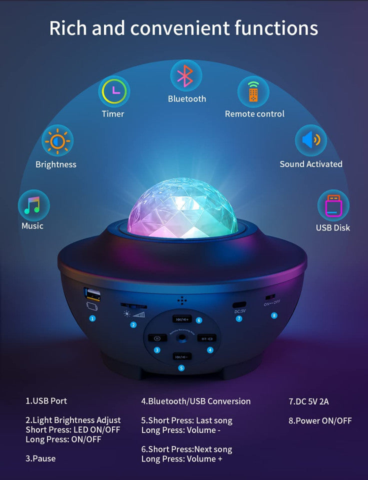 Προβολέας LED 'Galaxy Projector' με ηχείο και τηλεχειριστήριο, μαύρος